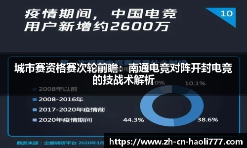 城市赛资格赛次轮前瞻：南通电竞对阵开封电竞的技战术解析